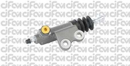  cifam 404072
