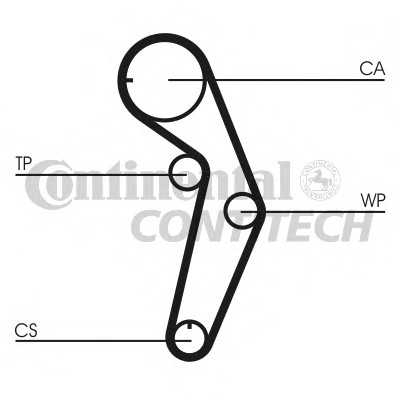 Ремінь ГРМ (Вир-во Contitech) contitech ct1048