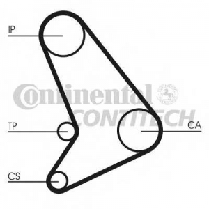 contitech ct1054_3 contitech ct1054_3