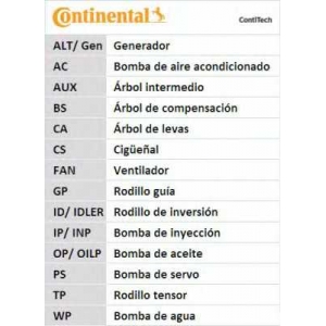 contitech ct1142_5 contitech ct1142_5