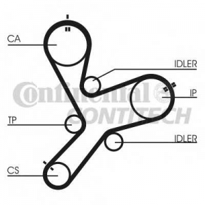 contitech ct1152_1 contitech ct1152_1