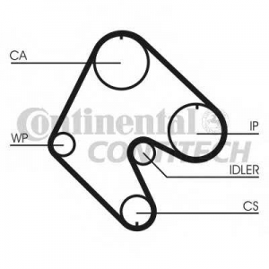 contitech ct529_1 contitech ct529_1
