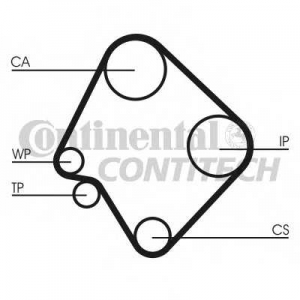 contitech ct532_1 contitech ct532_1