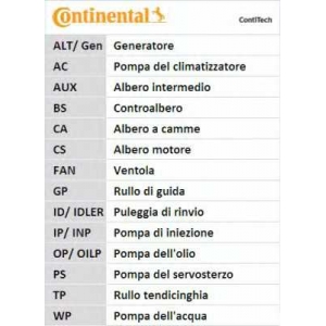 contitech ct674_11 contitech ct674_11