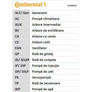 contitech ct787_14 contitech ct787_14