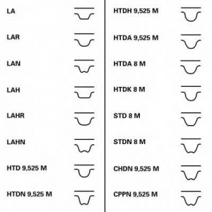 contitech ct841_18 contitech ct841_18