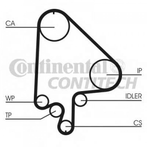 contitech ct871_2 contitech ct871_2