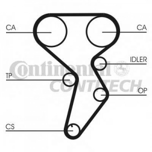 contitech ct879k1_1 contitech ct879k1_1