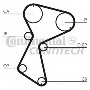contitech ct935_1 contitech ct935_1