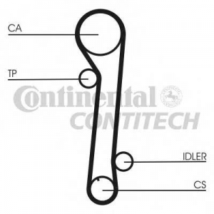 contitech ct937k2_1 contitech ct937k2_1