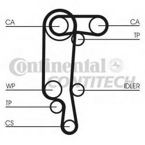 contitech ct957k3_5 contitech ct957k3_5