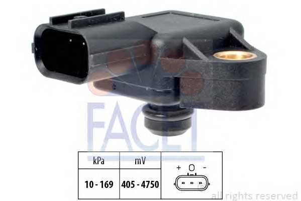  facet 103026