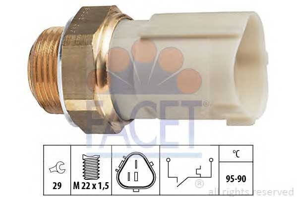  facet 75262