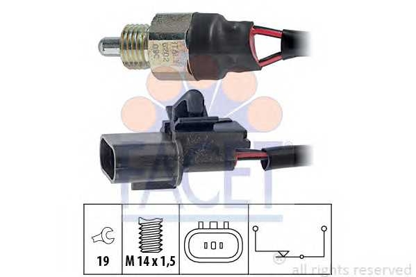  facet 76202