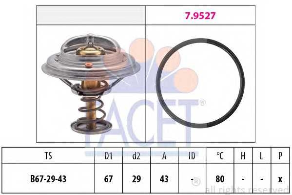 Термостат facet 78549