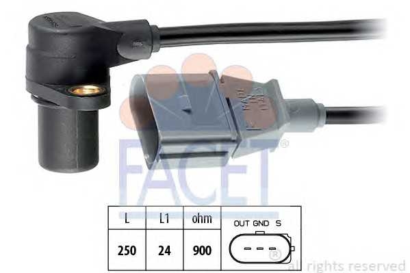  facet 90254