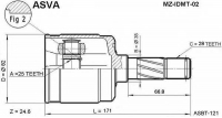 ASVA MZ-IDMT-02