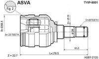 ASVA TYIP-5001