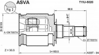ASVA TYIU-5020