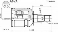 ASVA TYIU-P120