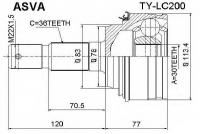 ASVA TY-LC200