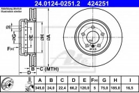 ATE 24.0124-0251.2
