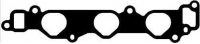 BGA MG6574