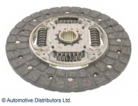 BLUE PRINT ADT33190