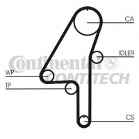 CONTITECH CT1010K1