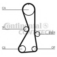 CONTITECH CT1016