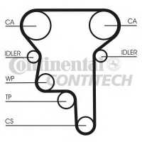CONTITECH CT1023