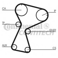 CONTITECH CT1026