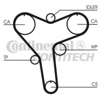 CONTITECH CT1029