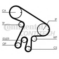 CONTITECH CT1043
