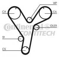 CONTITECH CT1080