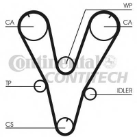 CONTITECH CT1085K1