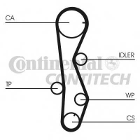 CONTITECH CT1099K2