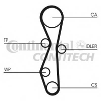 CONTITECH CT1140