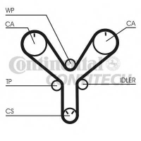 CONTITECH CT1147