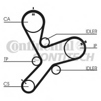 CONTITECH CT1152