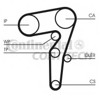 CONTITECH CT1155K1