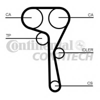 CONTITECH CT1167
