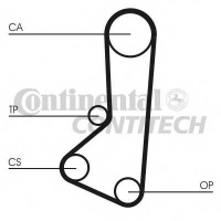 CONTITECH CT511