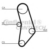 CONTITECH CT520