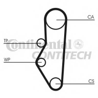 CONTITECH CT525K1