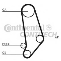 CONTITECH CT660