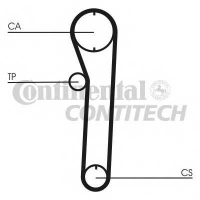 CONTITECH CT680