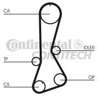CONTITECH CT695