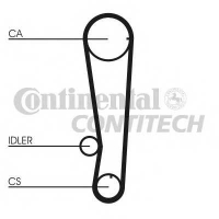 CONTITECH CT715