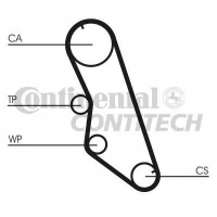CONTITECH CT754